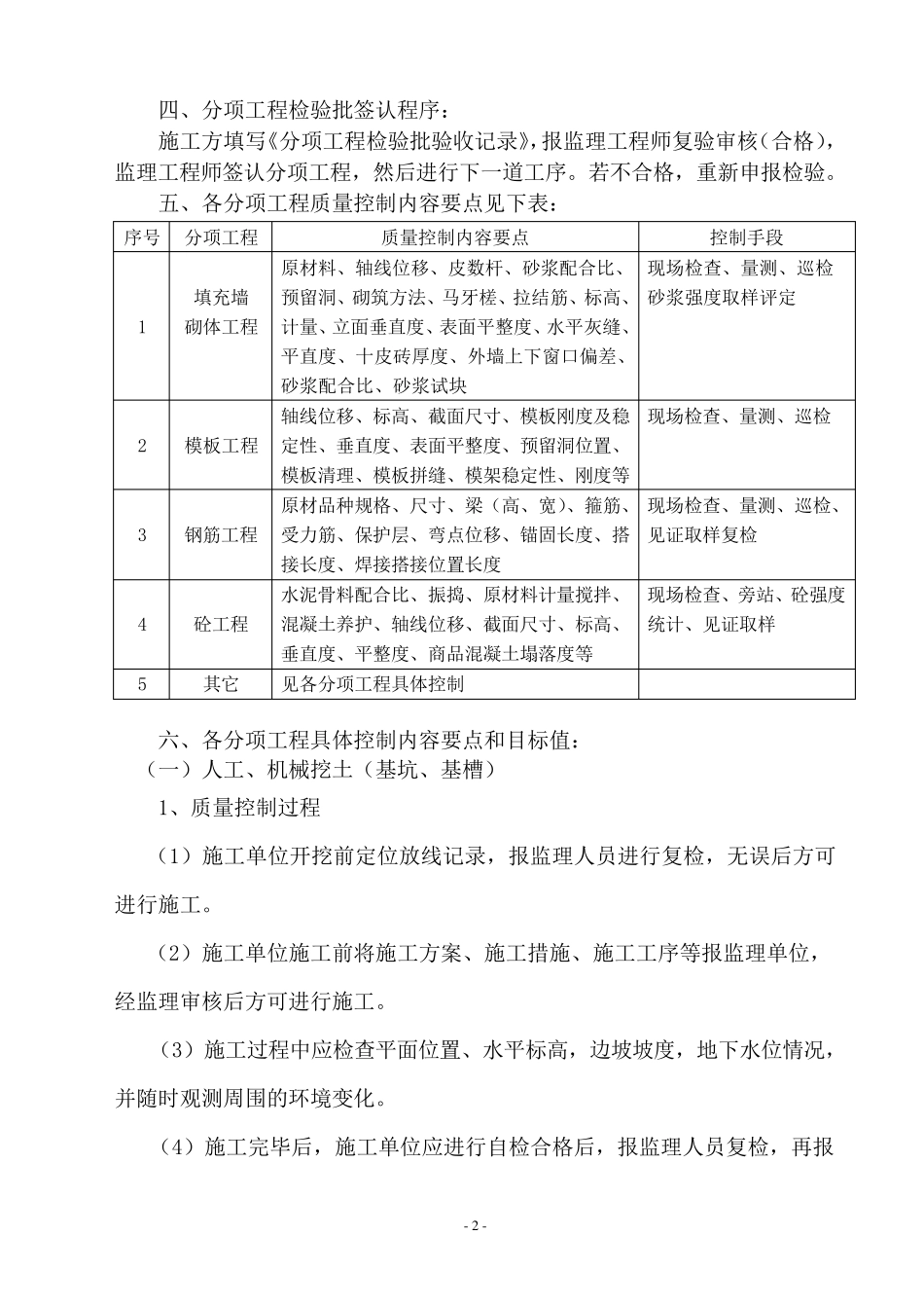 幼儿园施工监理实施细则_第3页