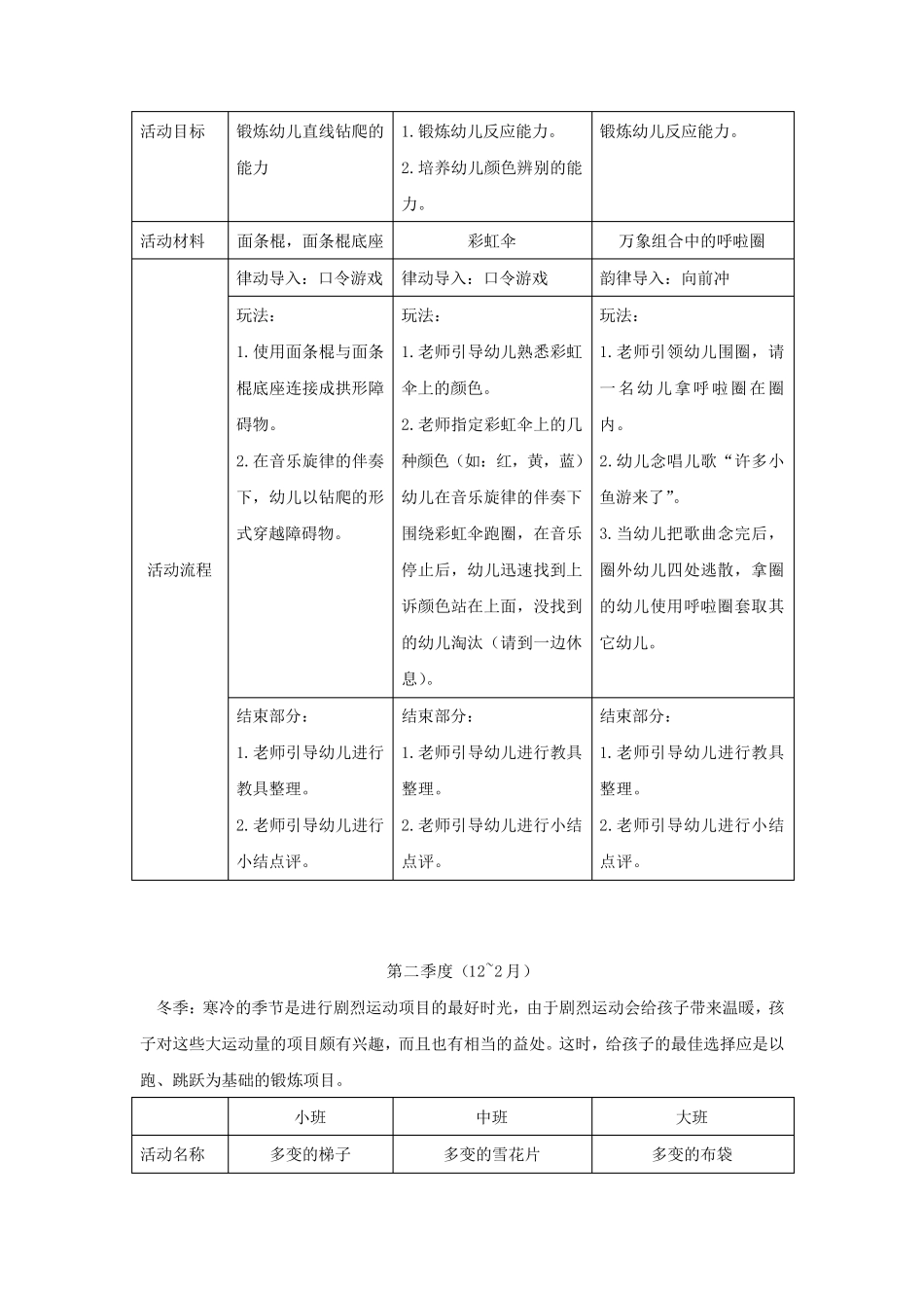 幼儿园晨间活动策划_第2页