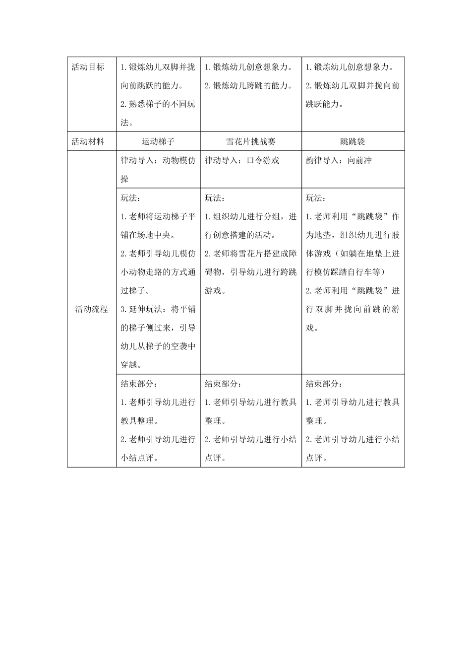 幼儿园晨间活动策划_第3页