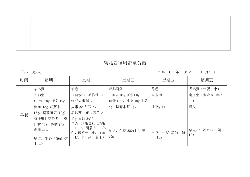 幼儿园每周带量食谱_39485_第2页