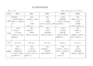 幼儿园每周带量食谱_39485