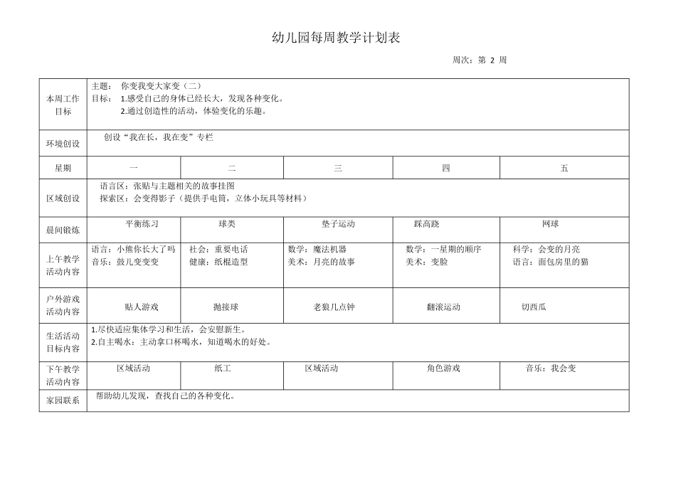 幼儿园每周教学计划表_第2页