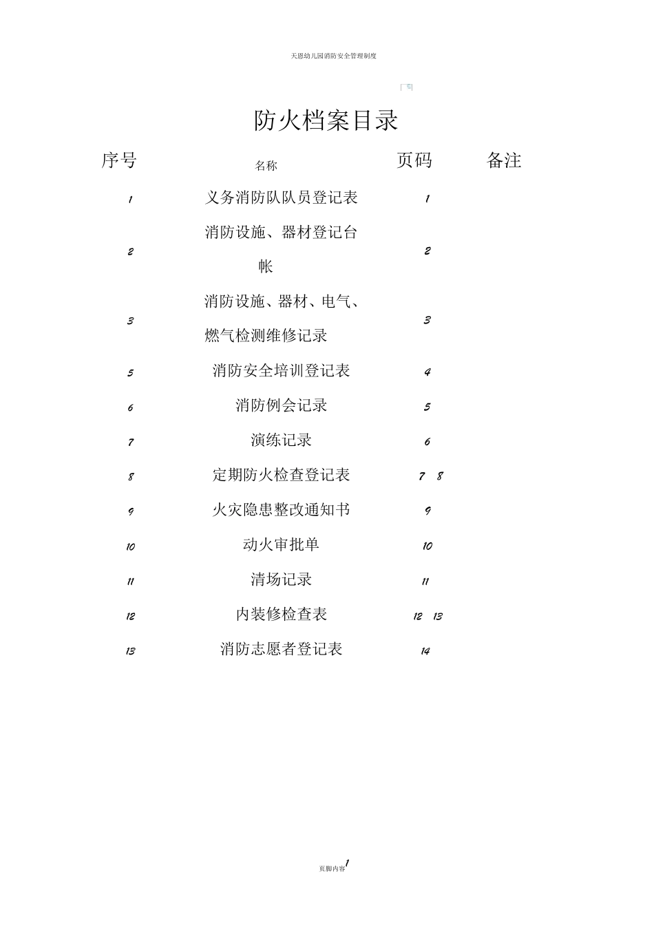 幼儿园消防检查各种表格记录_第1页