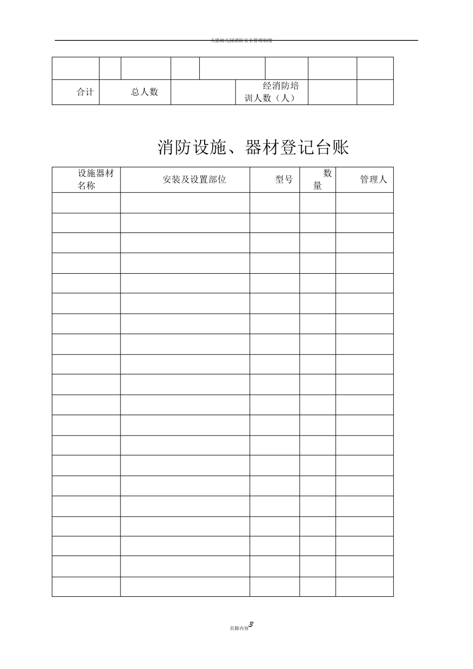 幼儿园消防检查各种表格记录_第3页