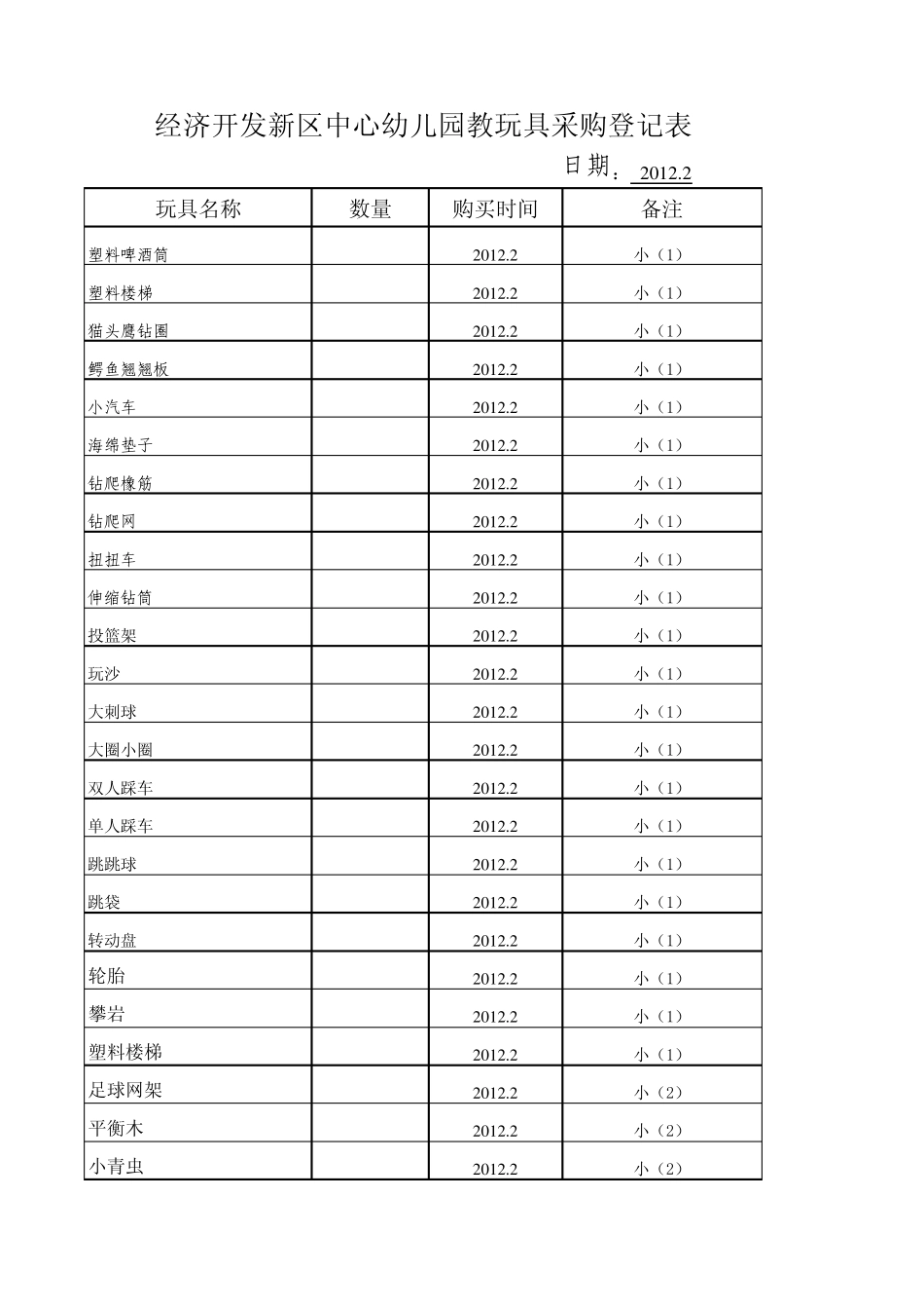 幼儿园玩具采购登记表_第1页