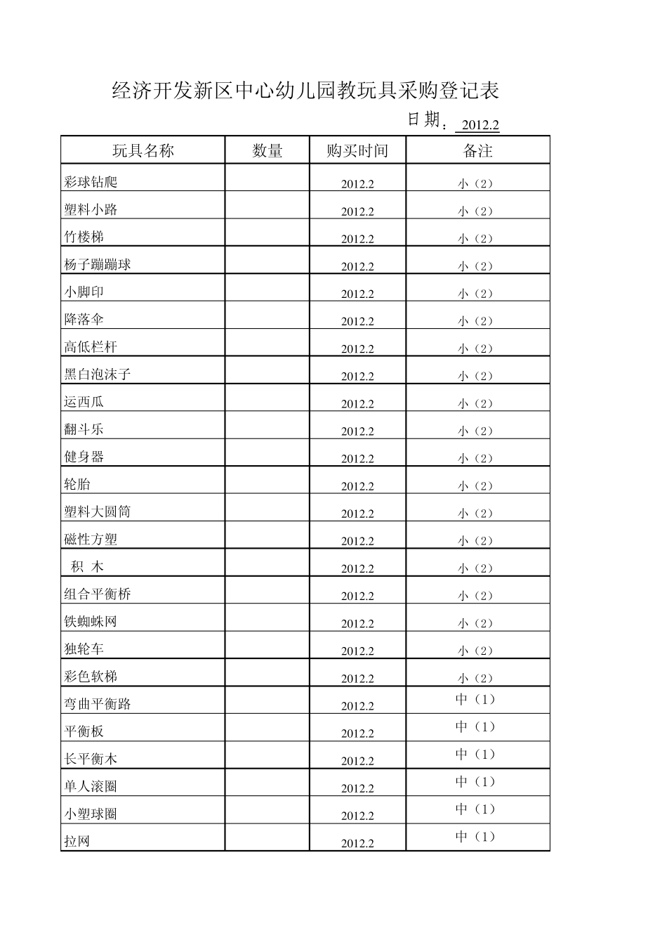 幼儿园玩具采购登记表_第2页