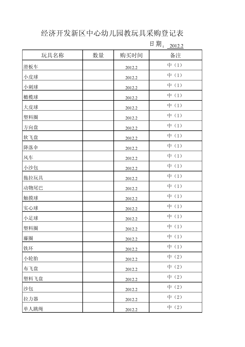 幼儿园玩具采购登记表_第3页