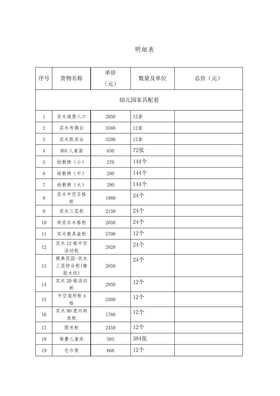 幼儿园玩教具明细表_第1页