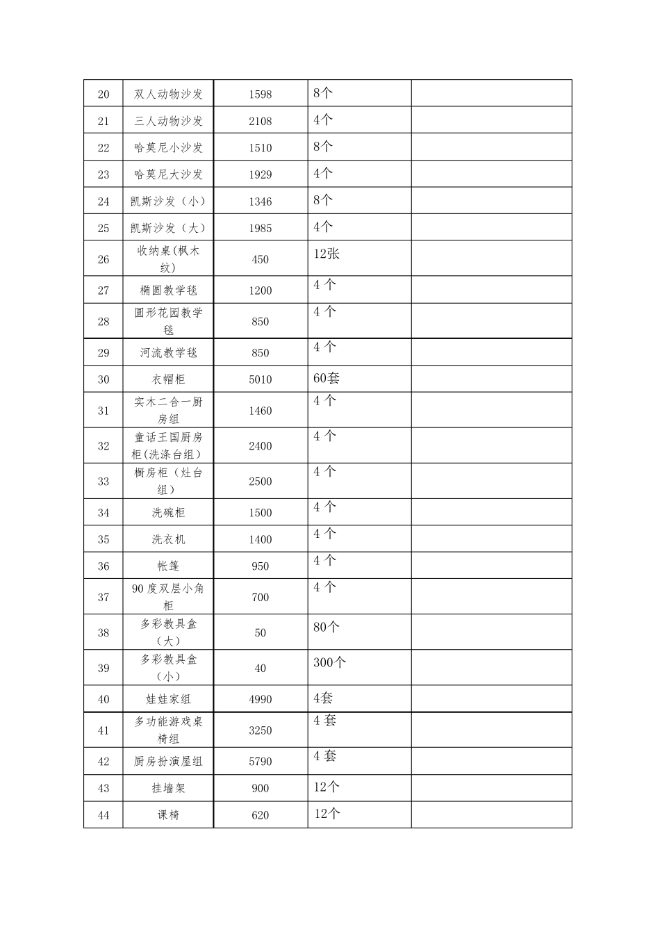 幼儿园玩教具明细表_第2页