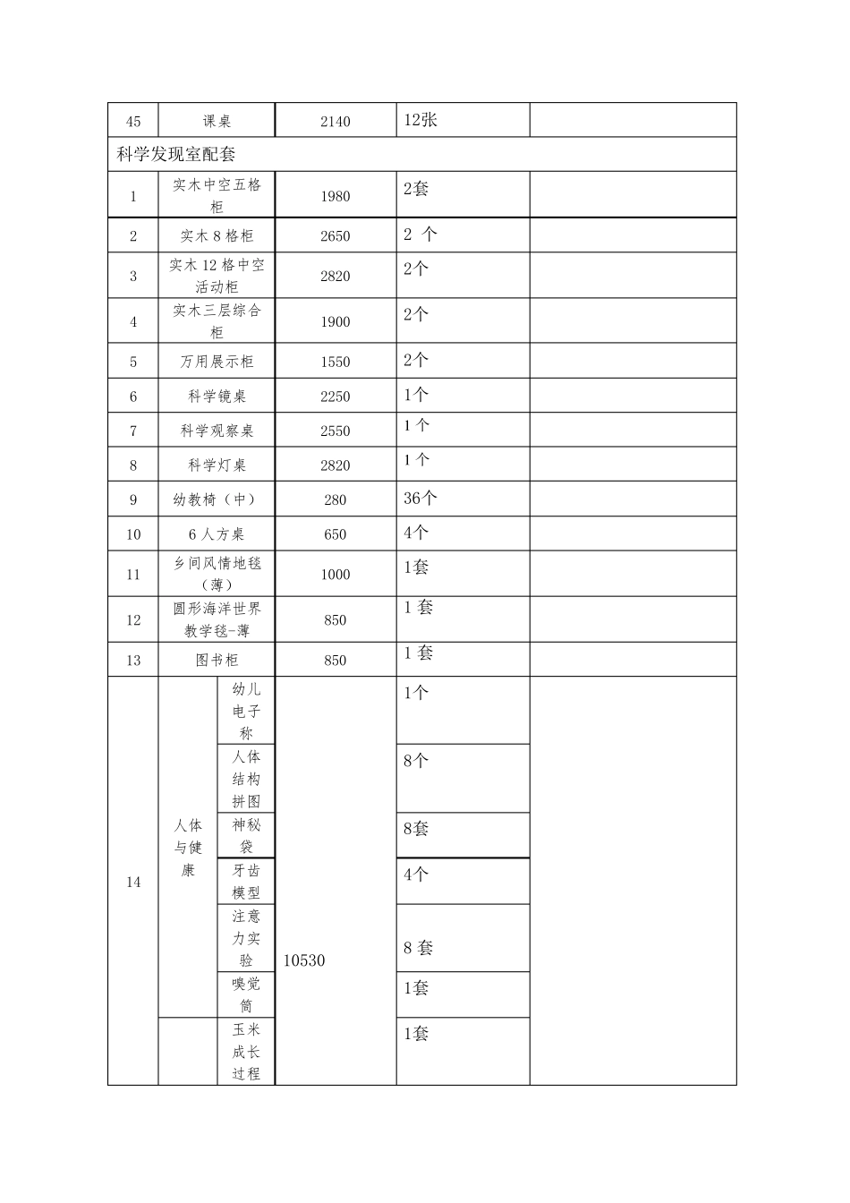 幼儿园玩教具明细表_第3页