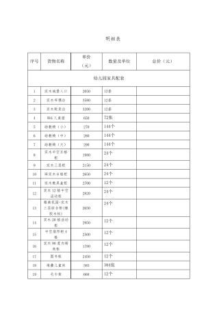 幼儿园玩教具明细表