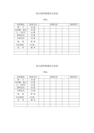 幼儿园班级通风记录表