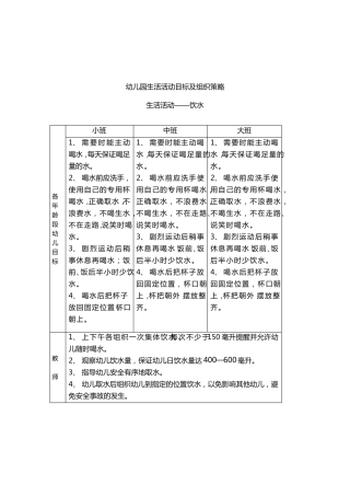 幼儿园生活活动目标及组织策略