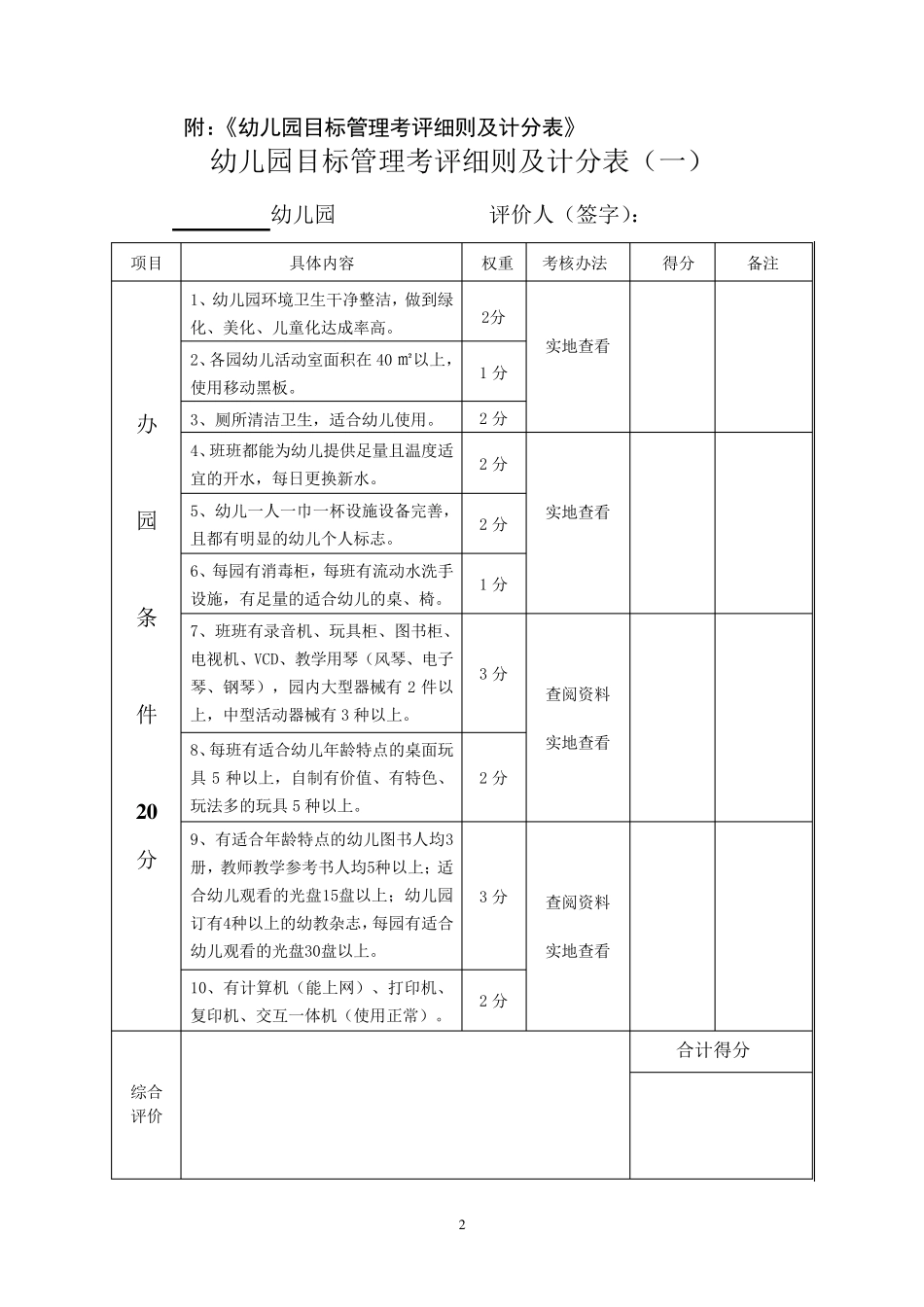 幼儿园目标管理考评方案及细则180119_第2页