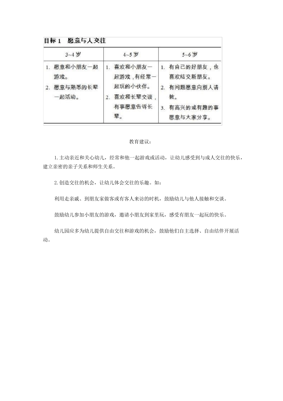 幼儿园社会领域目标_第2页