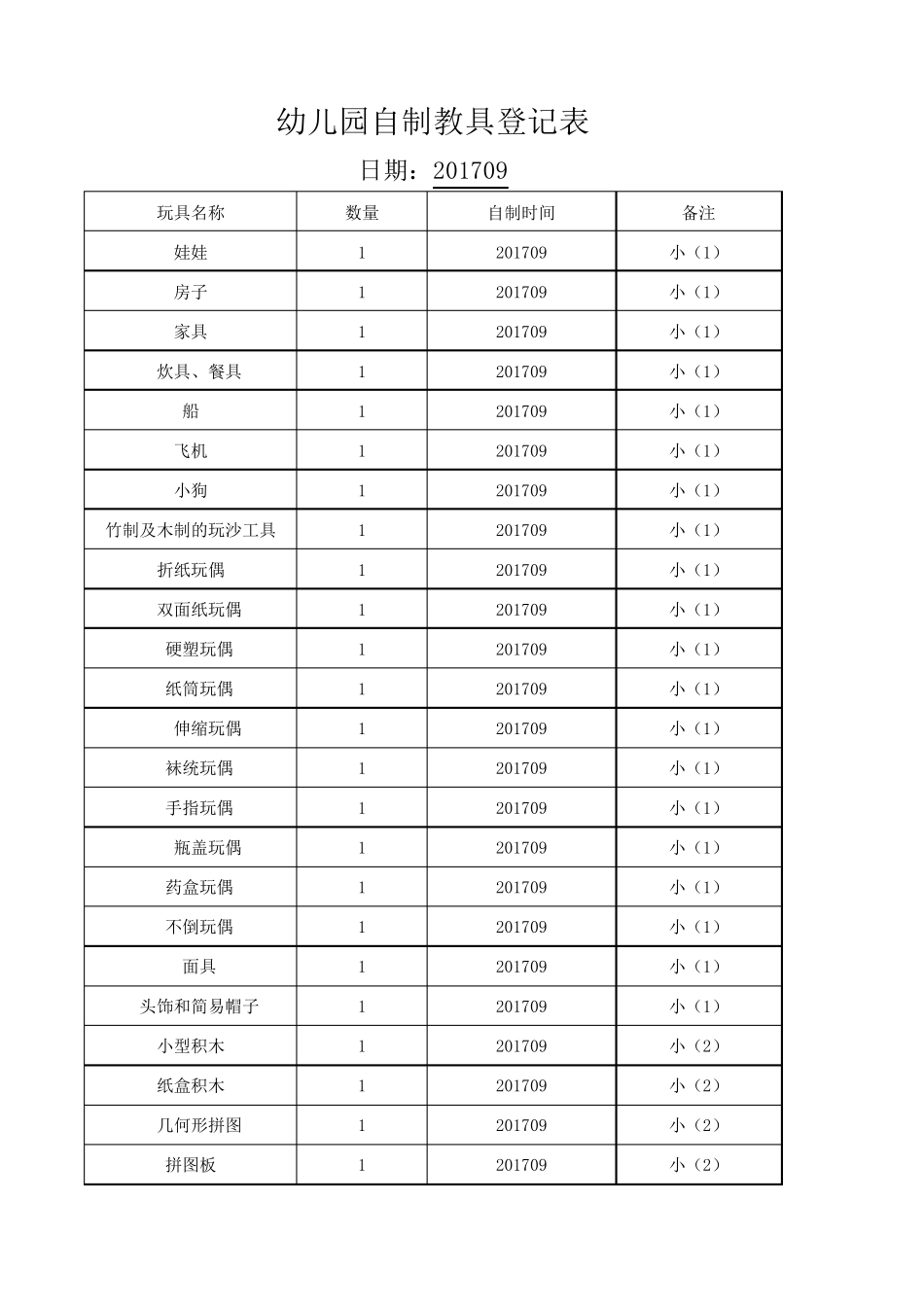 幼儿园自制玩具登记表_第1页
