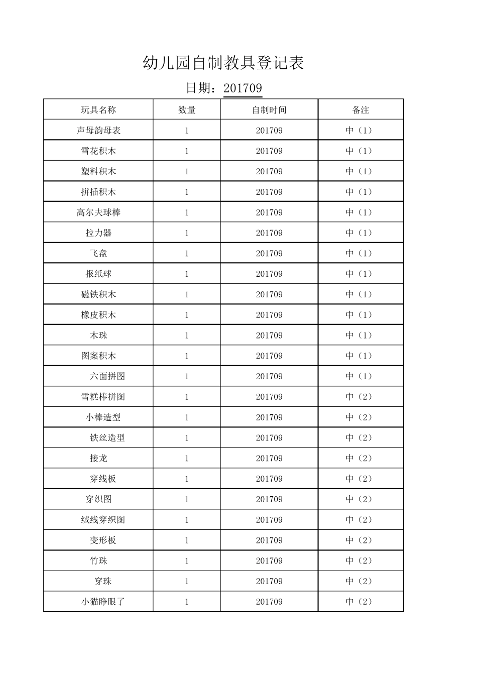 幼儿园自制玩具登记表_第3页