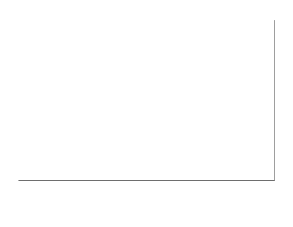 幼儿园英文字母(笔顺)书写_第2页