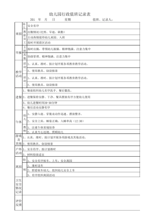 幼儿园行政值班记录表(副本)1