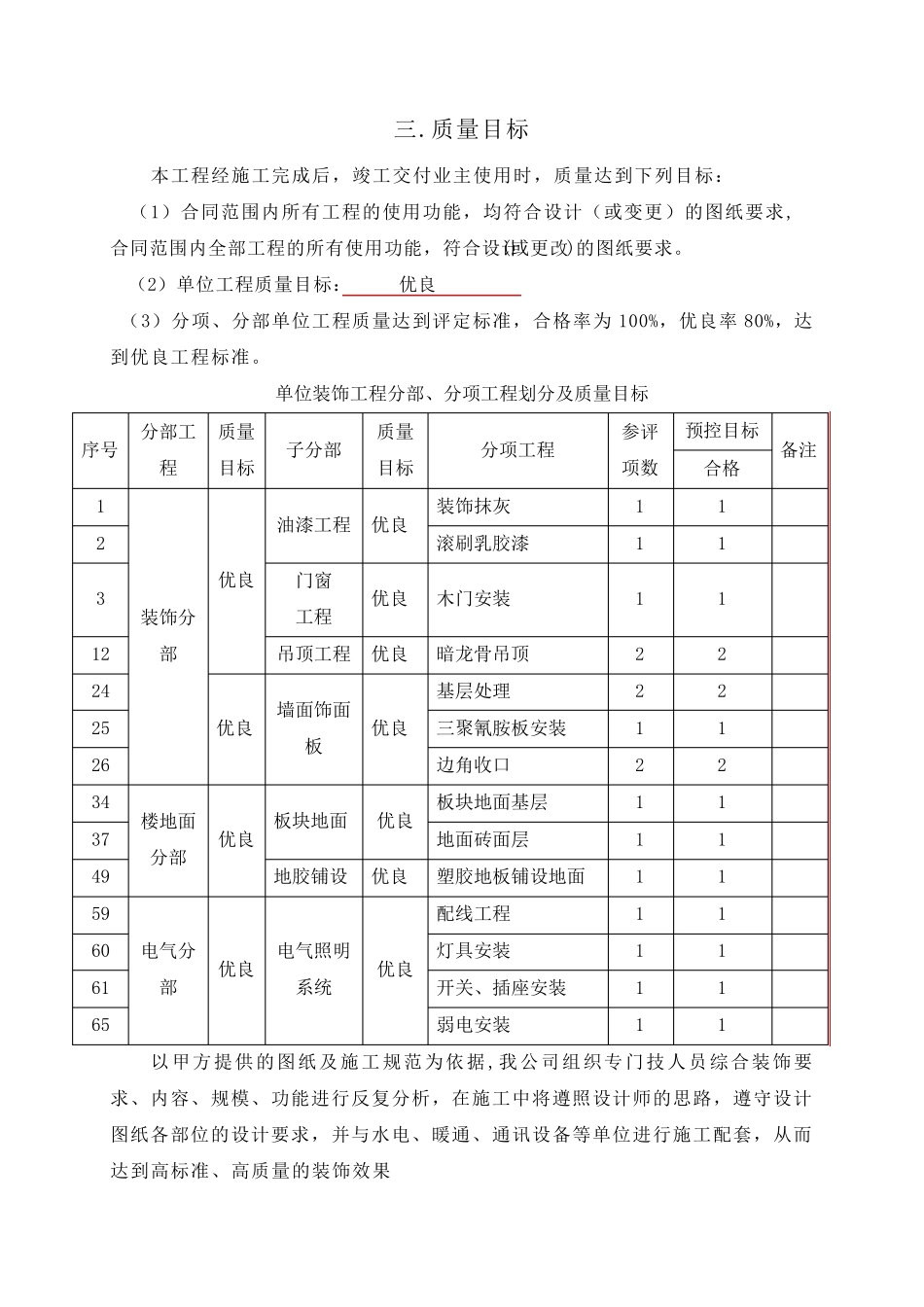 幼儿园装修_施工组织设计_第3页