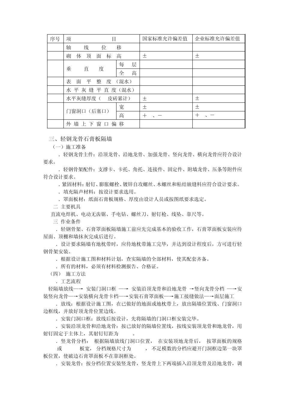 幼儿园装修施工项目和施工工艺_第2页