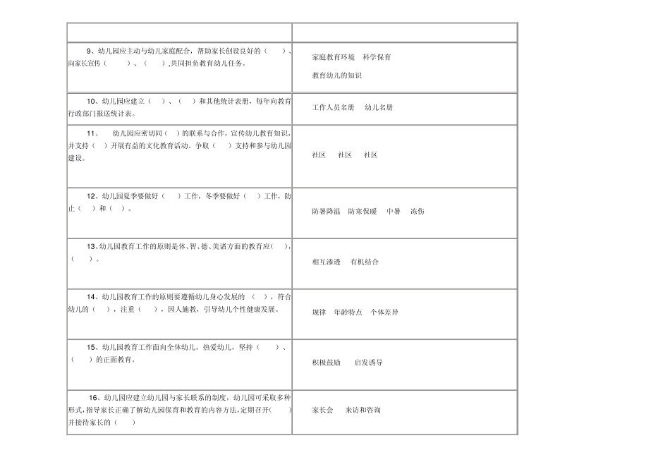 幼儿园规程纲要试卷_第2页