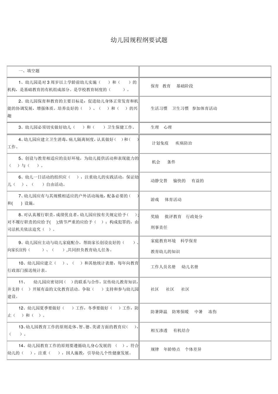 幼儿园规程纲要试题1_第1页