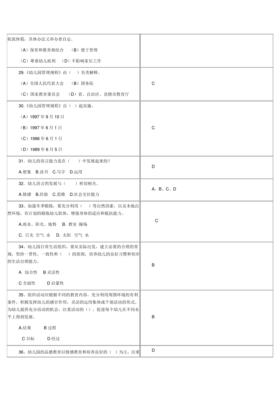 幼儿园规程纲要试题1_第3页