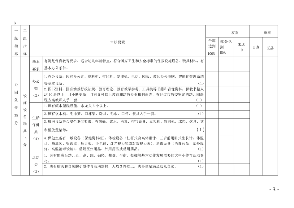 幼儿园评级标准_第3页