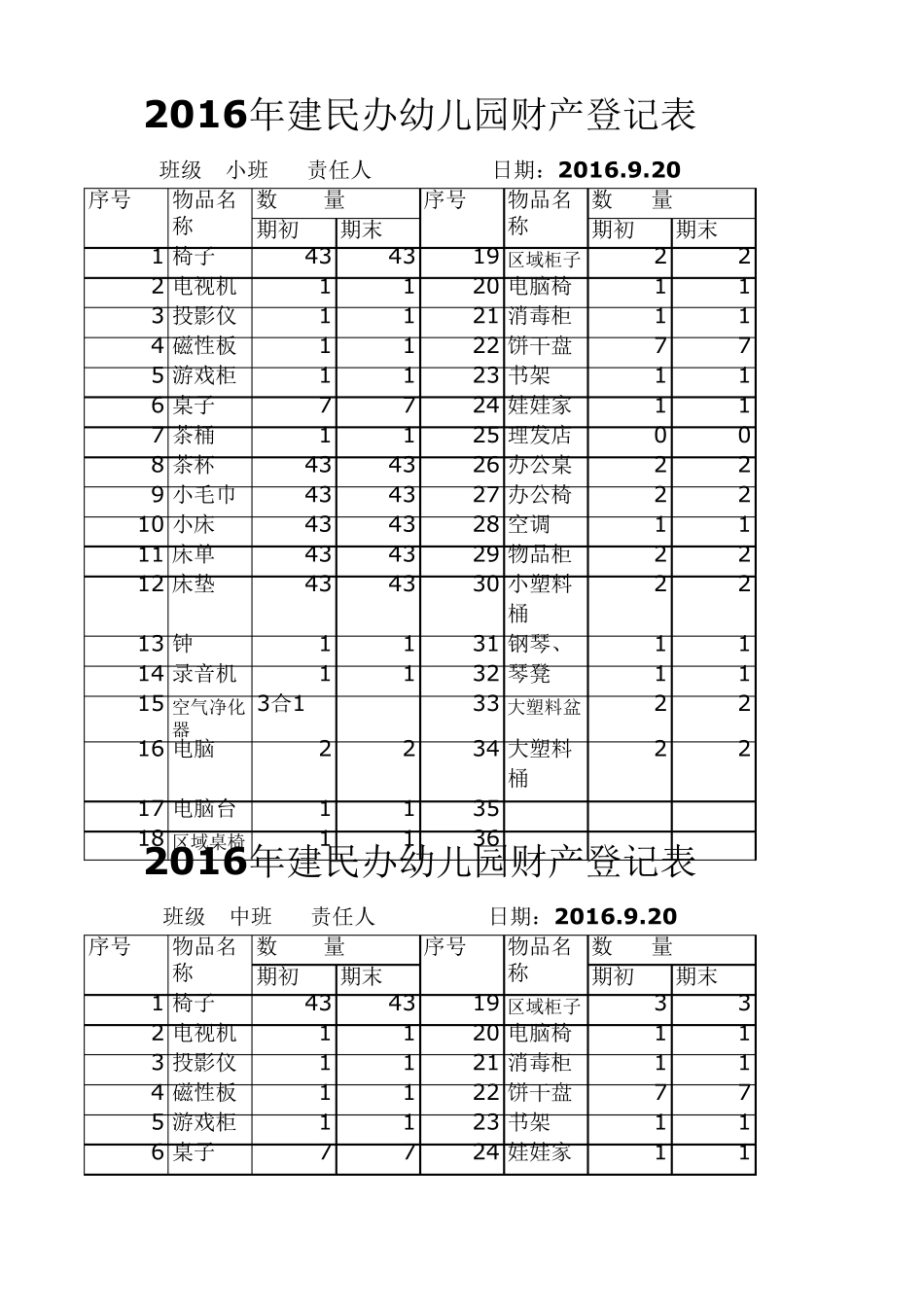 幼儿园财产管理表格_第1页