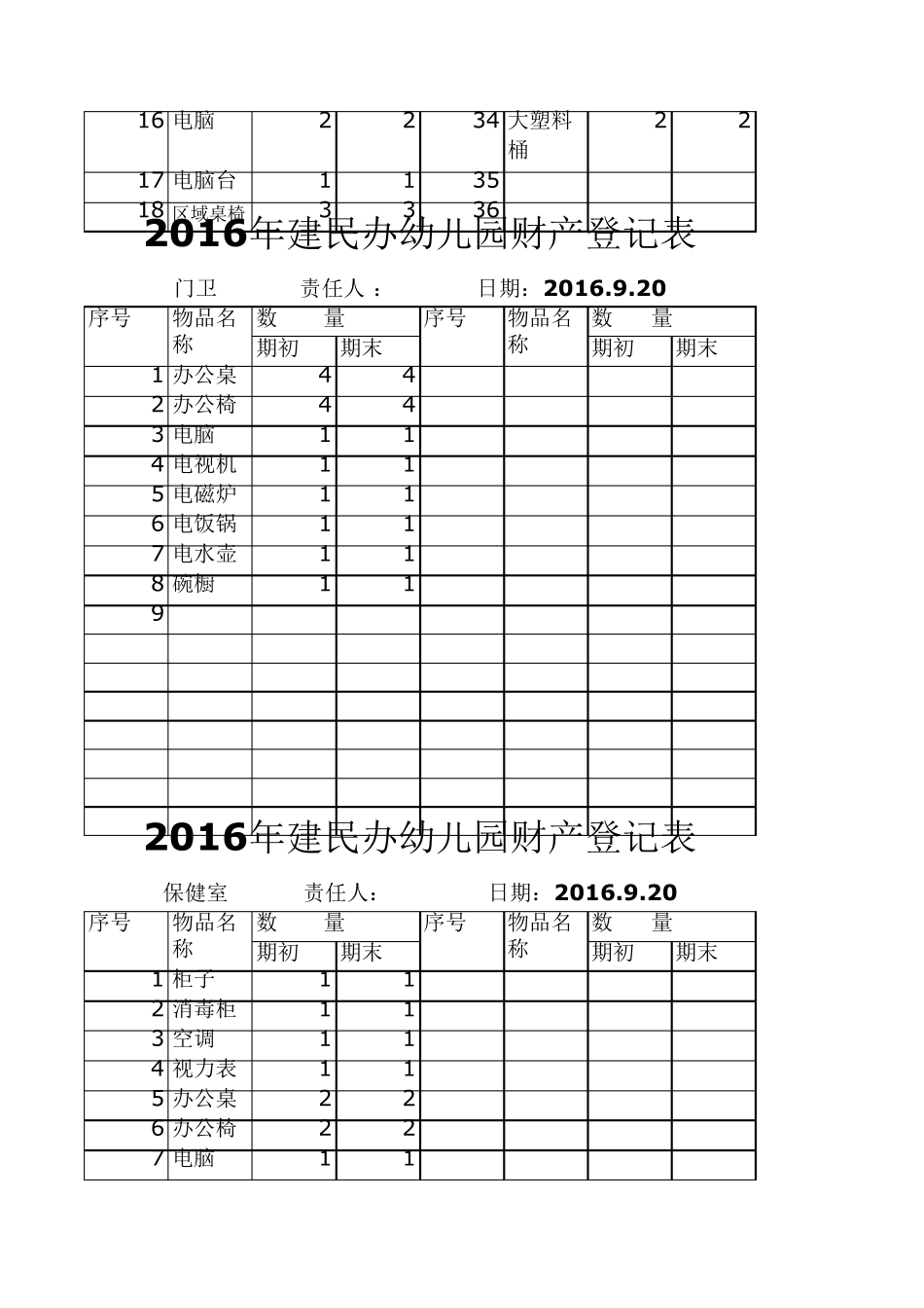 幼儿园财产管理表格_第3页