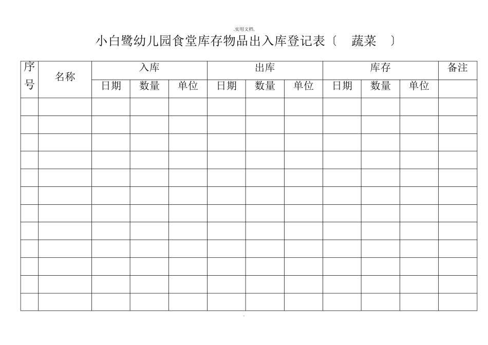 幼儿园食堂库存物品出入库登记表_第1页