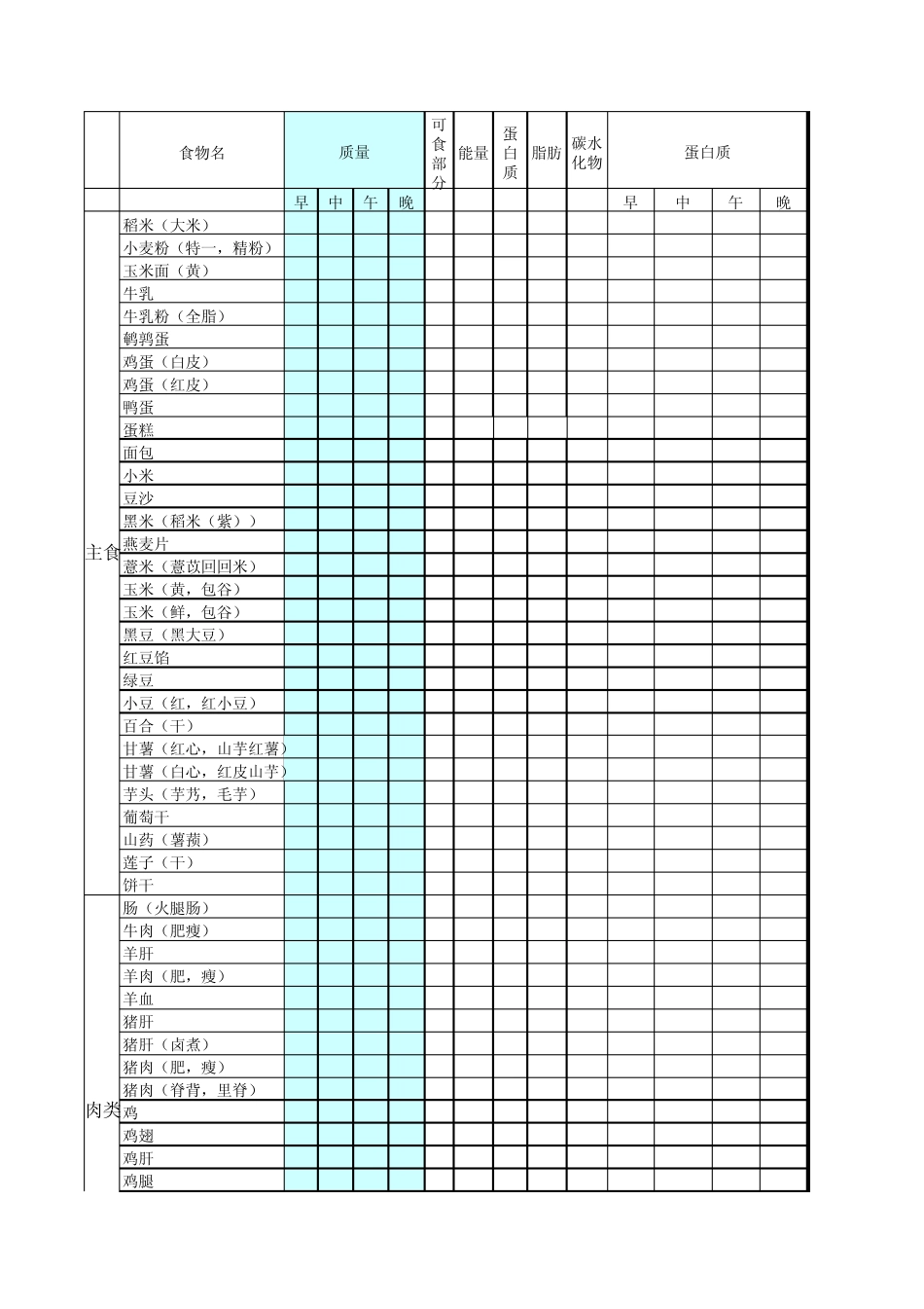 幼儿园食谱营养计算表_第1页