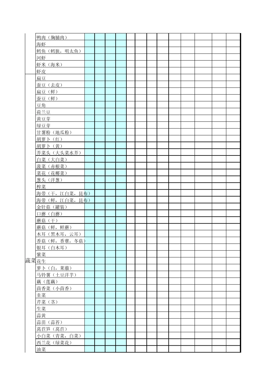 幼儿园食谱营养计算表_第2页