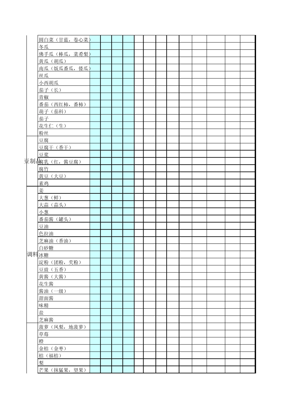 幼儿园食谱营养计算表_第3页