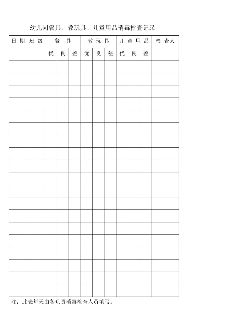 幼儿园餐具、教玩具、儿童用品消毒检查记录表_第3页