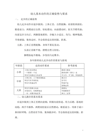 幼儿基本动作的正确姿势与要求