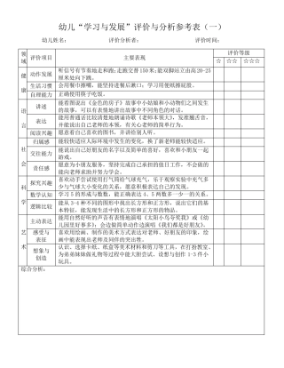 幼儿学习与发展评价与分析参考表中班
