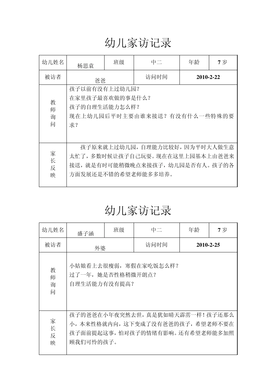 幼儿家访记录_第2页