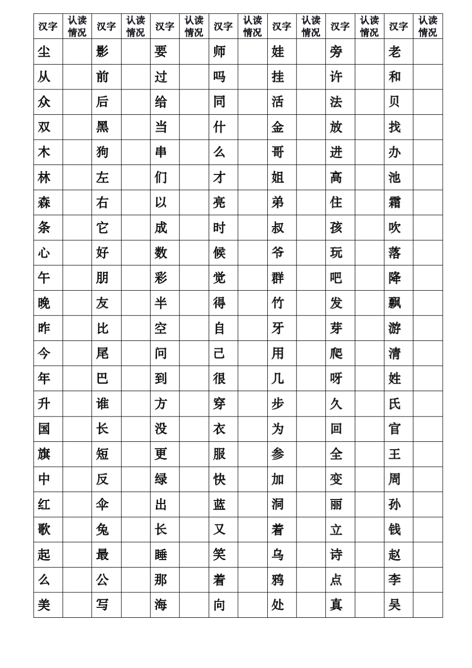 幼儿小学低年级识字,识字量测试打印版_第2页