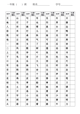 幼儿小学低年级识字,识字量测试打印版
