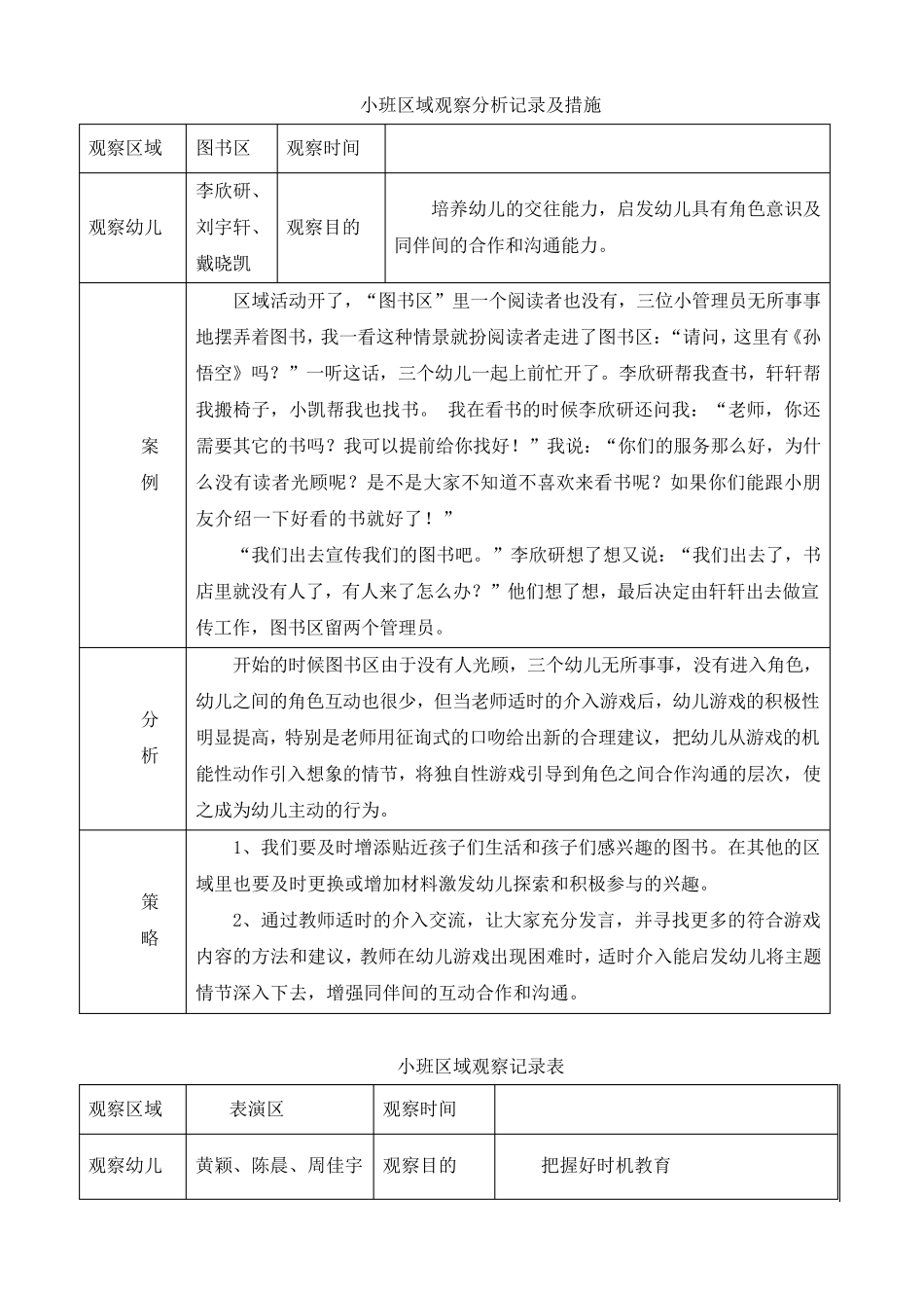 幼儿小班观察记录分析与措施记录表观察记录表小班分析评价_第1页