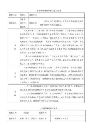 幼儿小班观察记录分析与措施记录表观察记录表小班分析评价