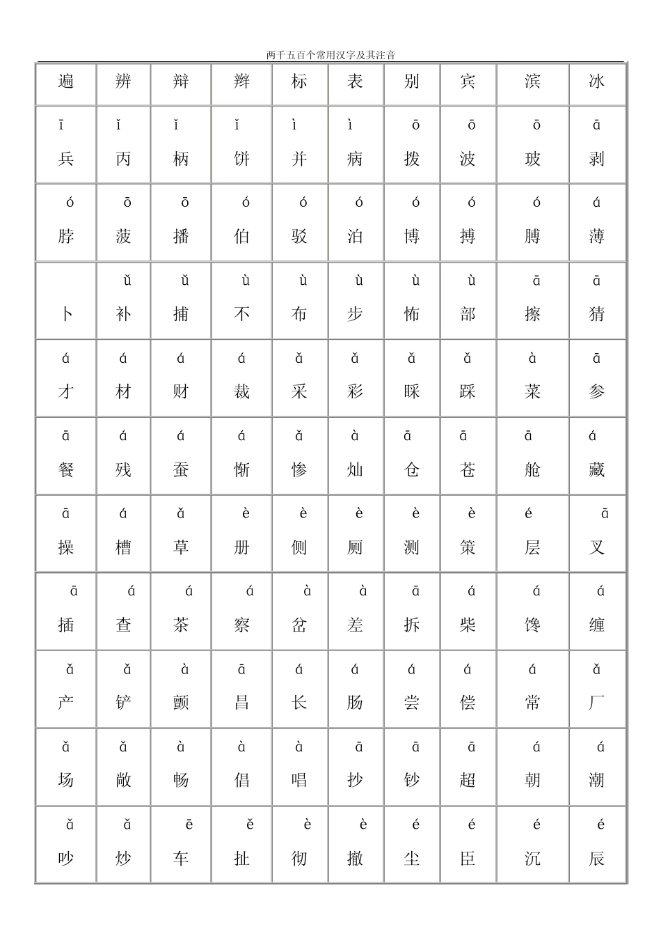 幼儿常用汉字表注音版_第2页