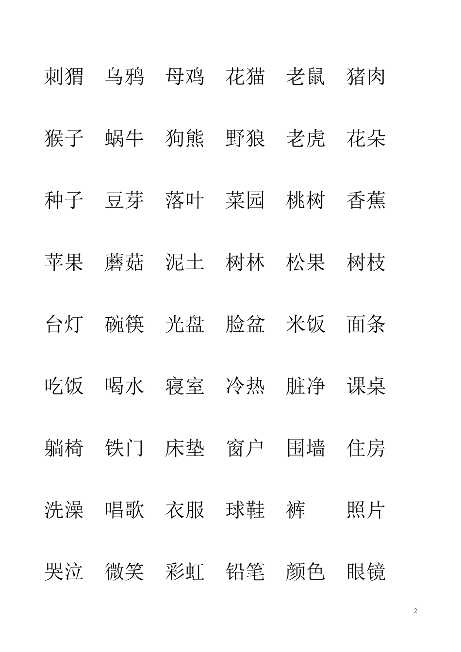 幼儿常用词组_第2页