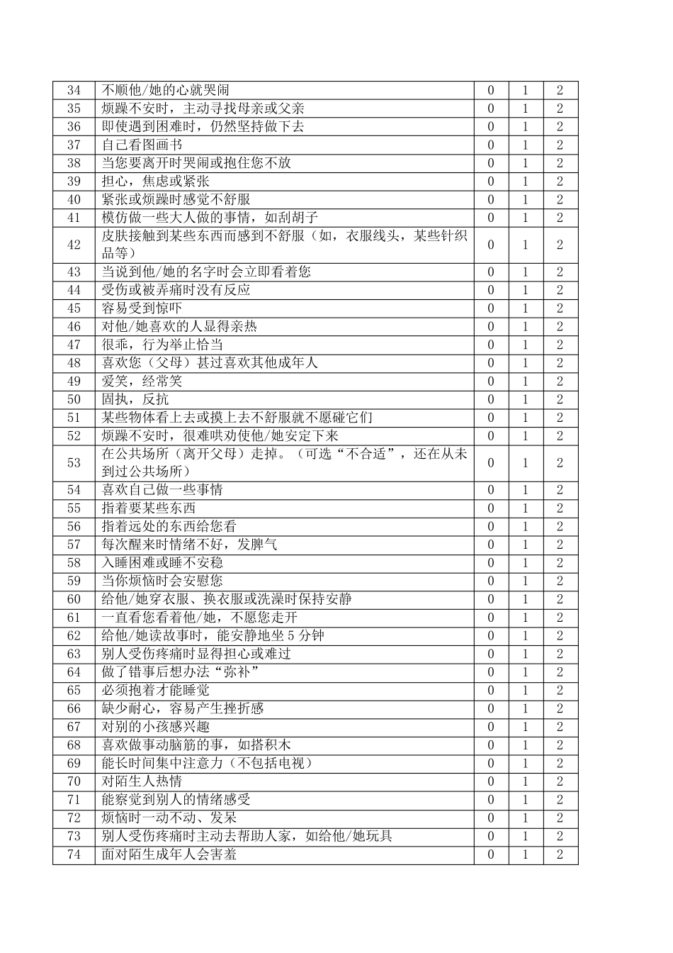 幼儿情绪及社会性发展量表_第3页