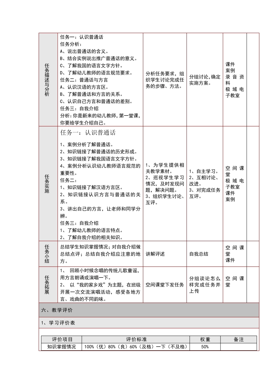幼儿教师口语教案_第3页