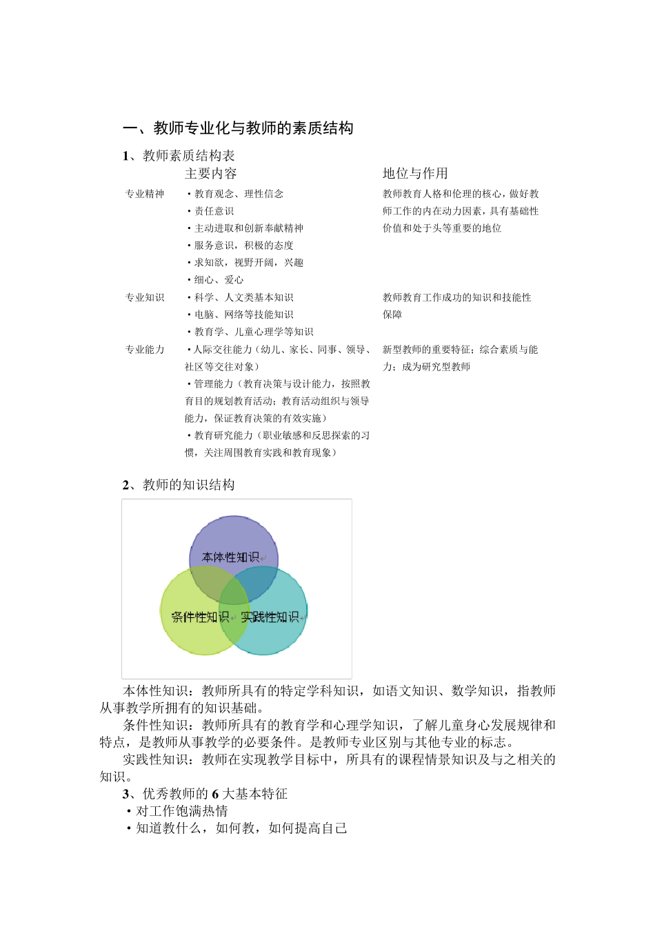 幼儿教师的专业发展_第3页