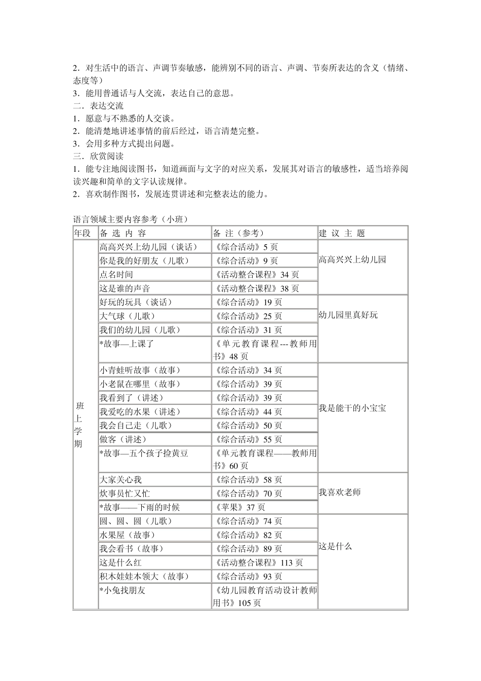 幼儿教育五大领域_第3页