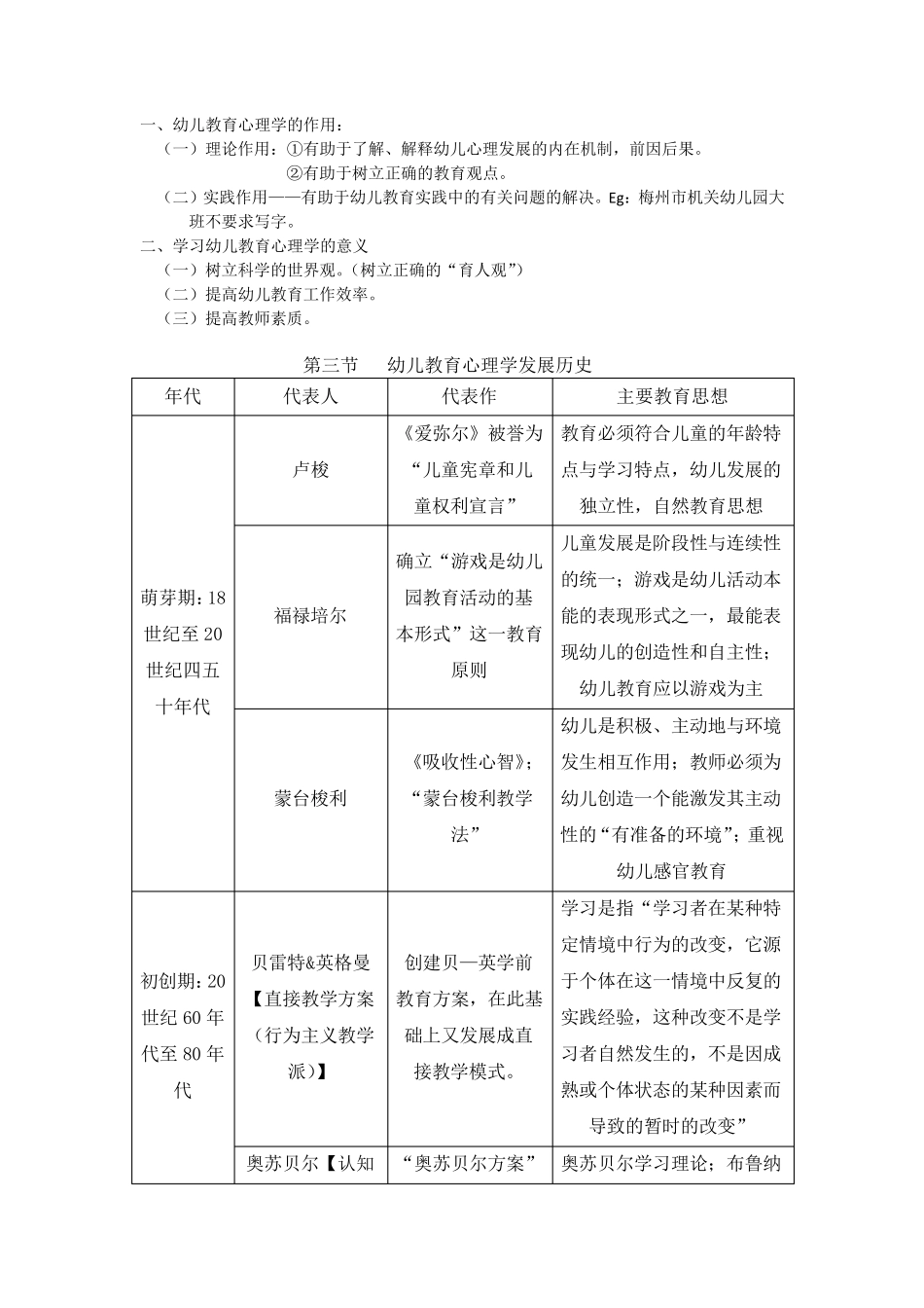 幼儿教育心理学教案陈帼眉姜勇(17章)_第3页